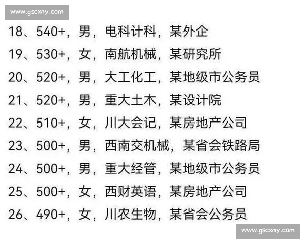 范德芬：生涯首尝梅开二度，滋味难以言表